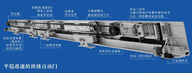 吕梁离石区感应门机